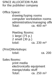 space allocation plan